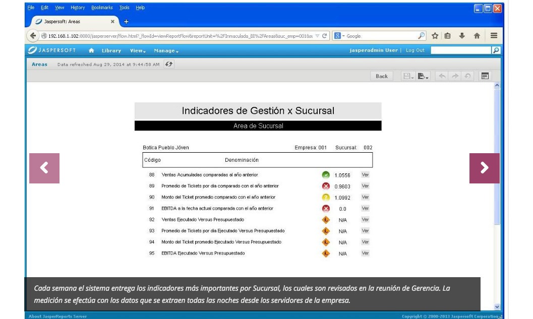Aplicaciones web