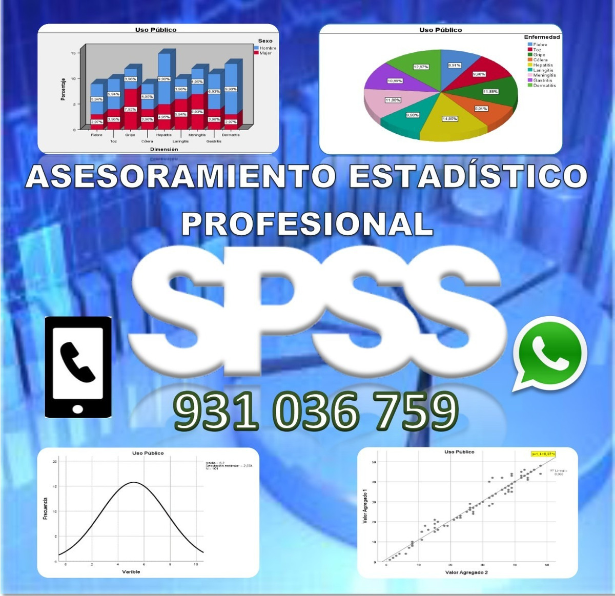 Asesoría estadística para tesis spss precio accesible