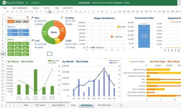 Clases personalizadas de excel a todo nivel