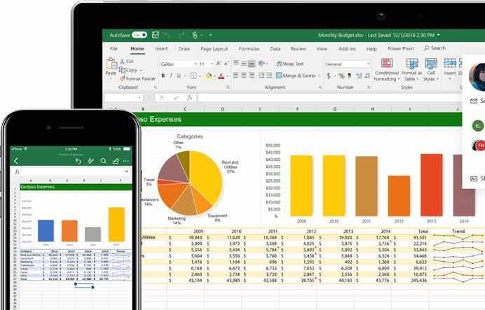 Clases y gestión de trabajos excel
