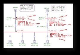 Estudio de arco eléctrico