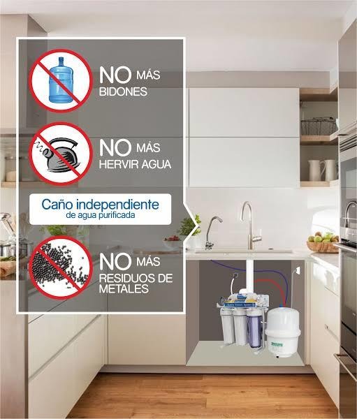 Filtro purificador agua osmosis inversa 6 etapas =375 litros