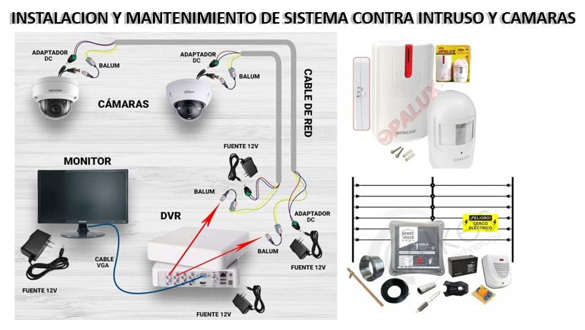 Electricista servicios generales
