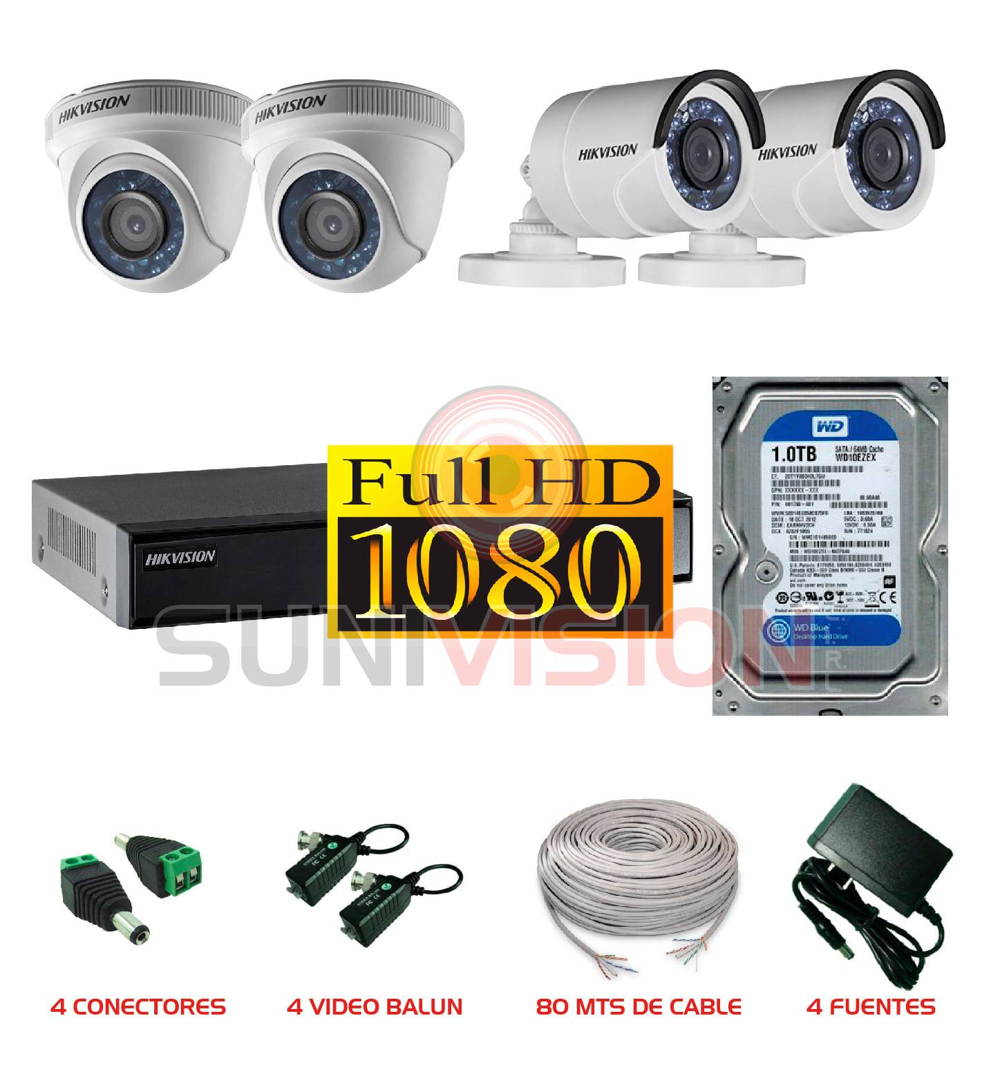 cámaras de seguridad