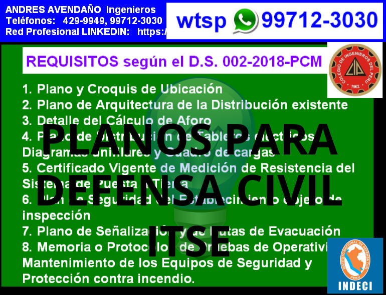 CROQUIS DE UBICACION, PLANOS Localizacion Cuadro de Areas